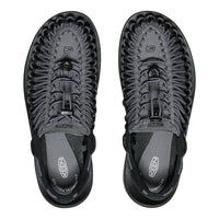 Pair of black Keen sandals on a white background